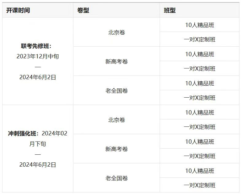 大鸡巴疯狂抽插B洞到高潮视频